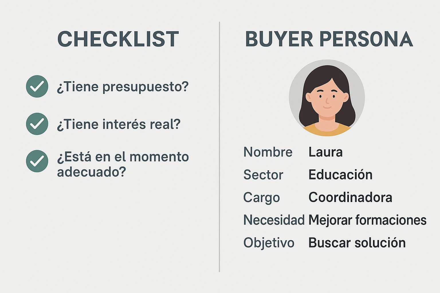 Embudo de conversión con herramientas de marketing y logotipo de ARG