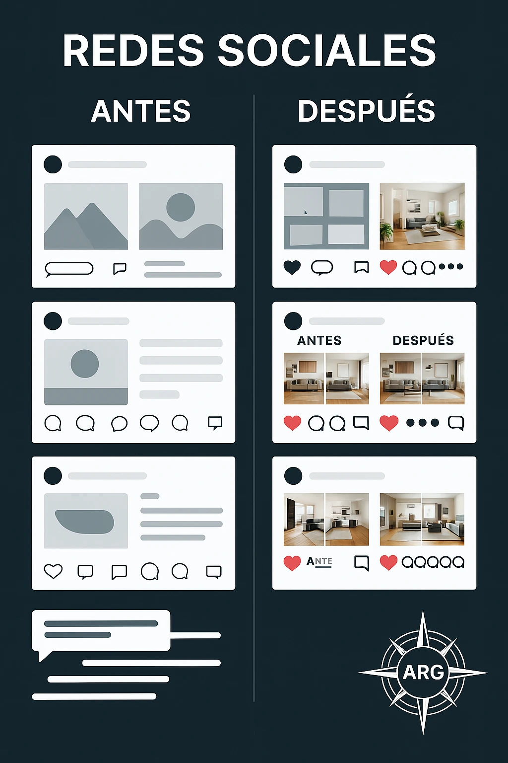 Comparativa de redes sociales sin estrategia y con planificación visual