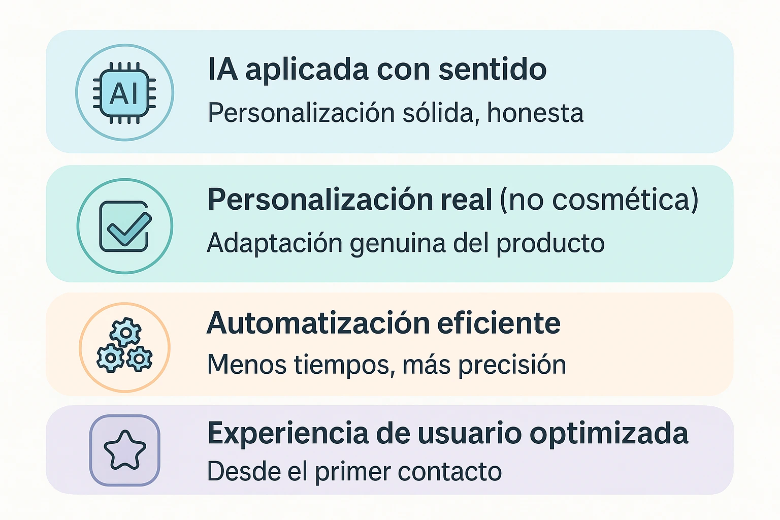 Infografía con los 4 pilares del éxito del modelo Normal