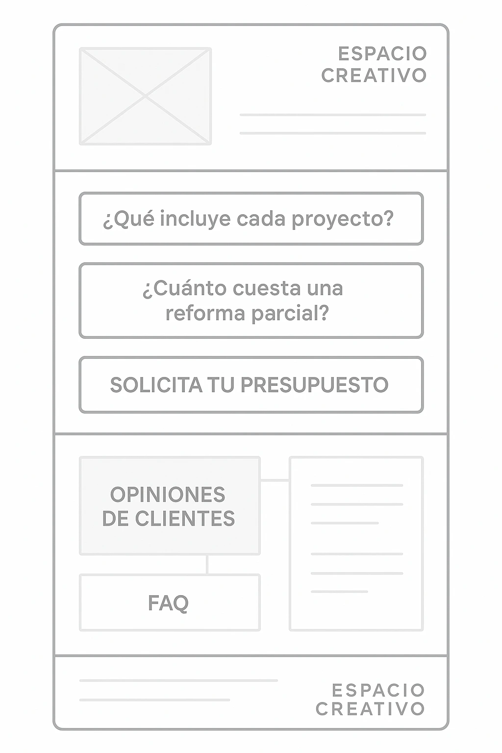  Estructura de contenido conversacional para estudio de interiorismo
