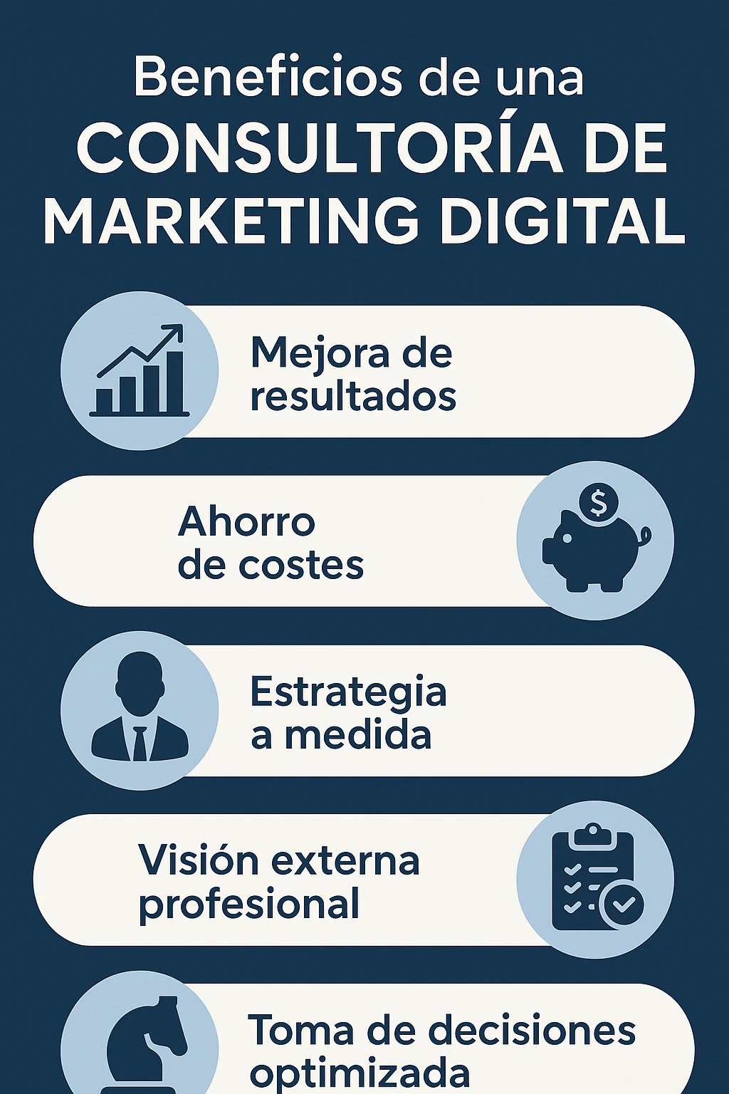 Infografía con los beneficios de una consultoría de marketing digital profesional