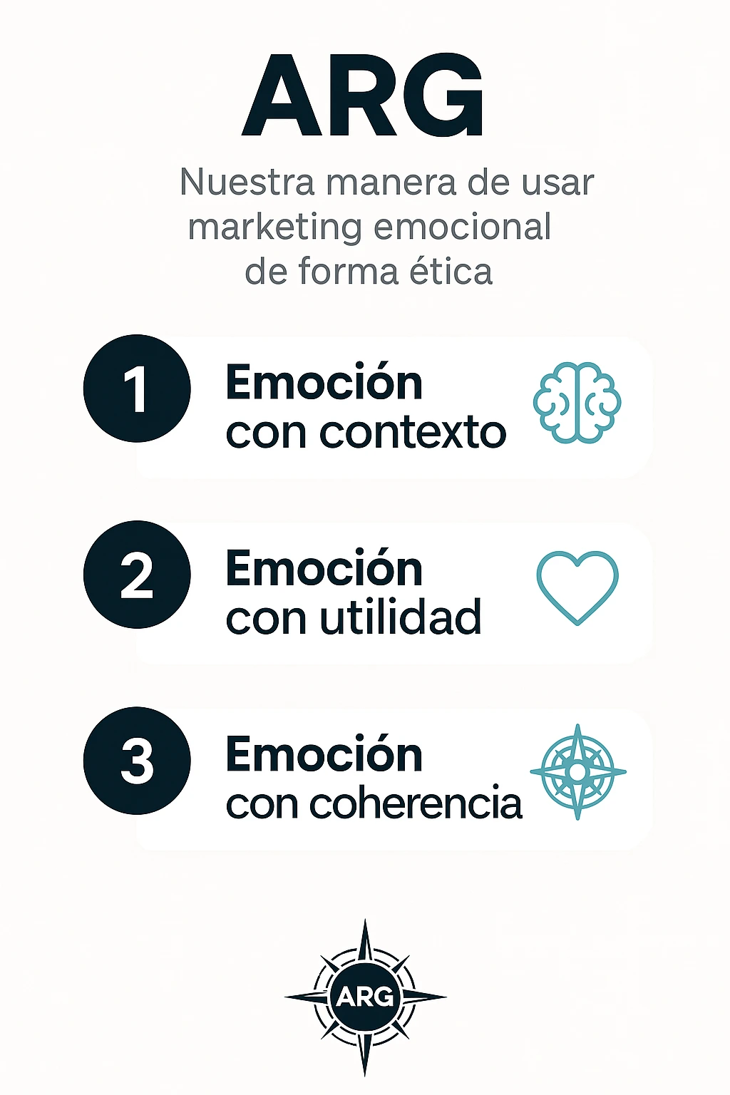 Infografía con los tres principios del marketing emocional ético según ARG Marketing Consulting